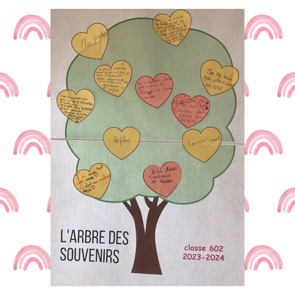 L'arbre des souvenirs : pour ne pas oublier son année de 6ème